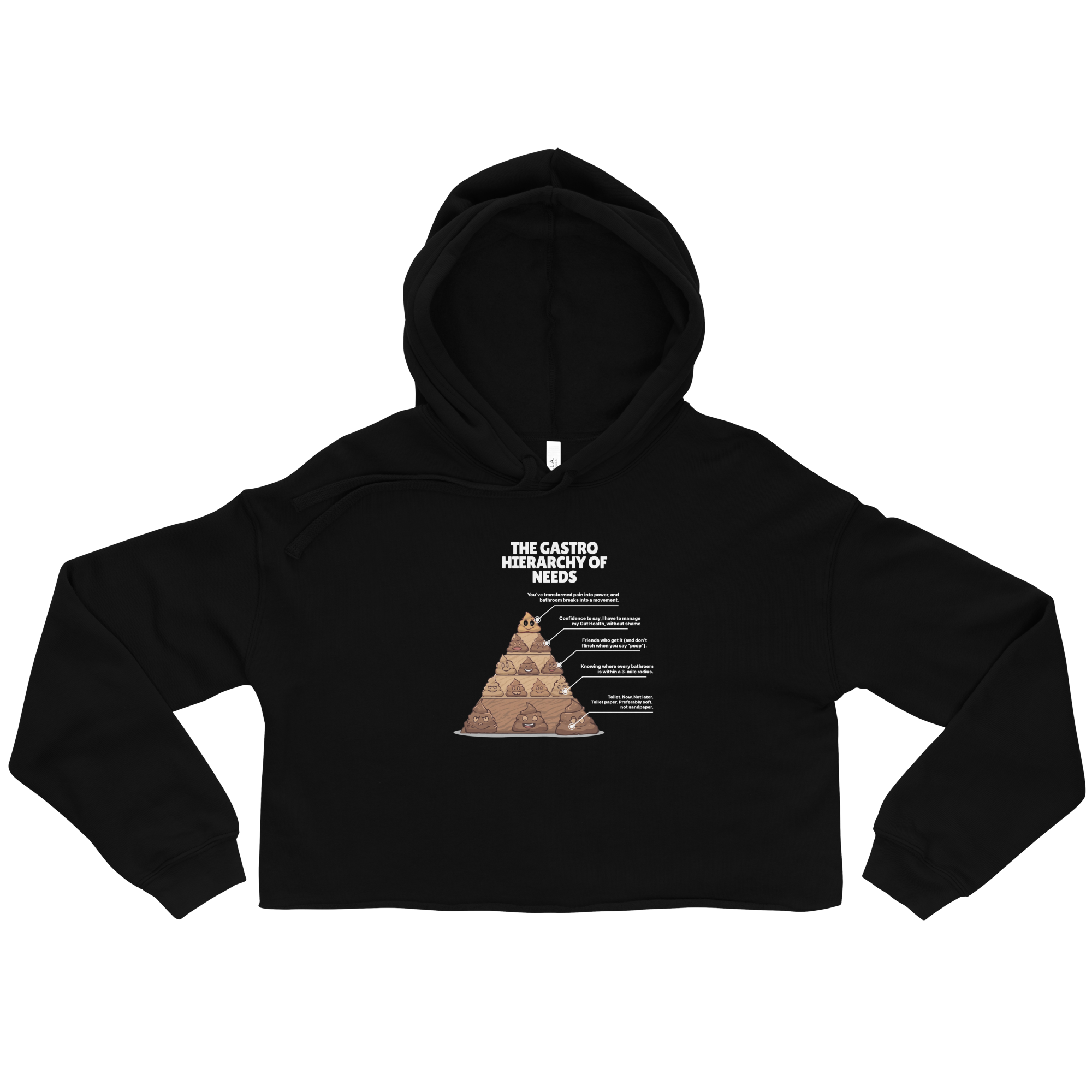 Gastro Hierarchy Crop Hoodie Secondary image
